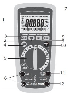 Внешний вид и основные элементы CEM DT-9969